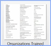 Organizations Trained